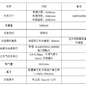 外耳帶平面全自動口罩機(jī)