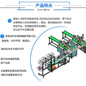 外耳帶平面全自動口罩機(jī)