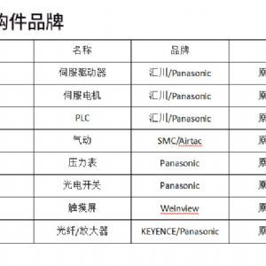 外耳帶平面全自動口罩機(jī)