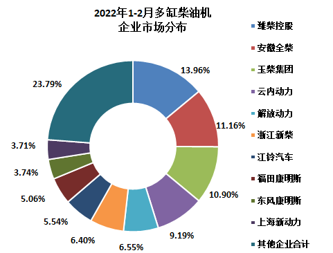 同比下降29.79%。.png