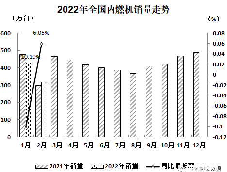 同比下降3.99%。.png