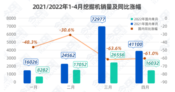 61-70%的高位下滑。.png