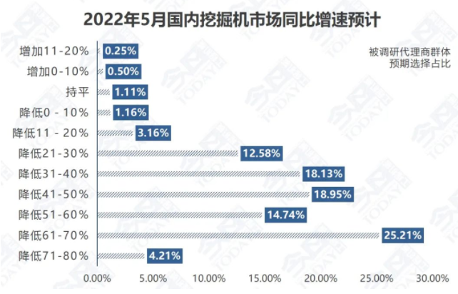 3.76和1.86個(gè)百分點(diǎn)。.png