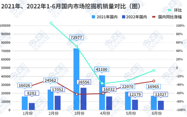 同比增長(zhǎng)72.2%。.png