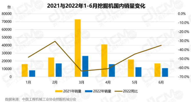 第二季度銷(xiāo)售39238臺(tái)，同比下降51.0%。.png