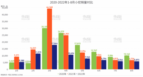 同比下降33.6%。.png