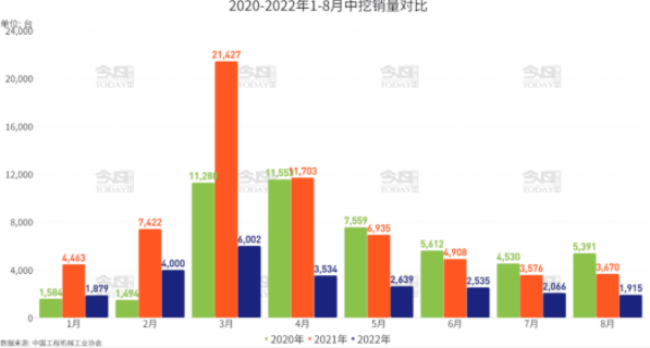 同比下降31.9%.png