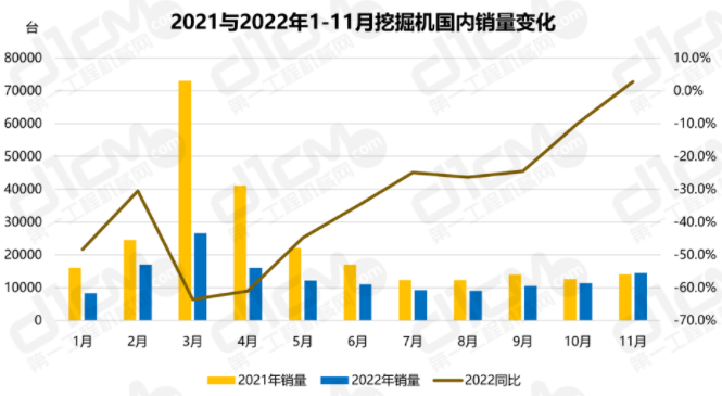 同比增速首次轉(zhuǎn)正。.png