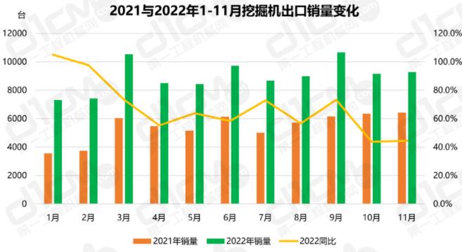 是2022年以來同比增速第二低的月份。.jpg